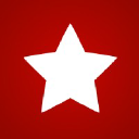 Top Software Development Company in the USA