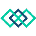 Best Software Development Companies in Naperville