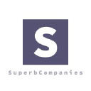 Top Software Testing Company in India