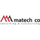 Certified Android App Developers
