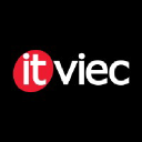 Top 30 Best IT Companies in Vietnam